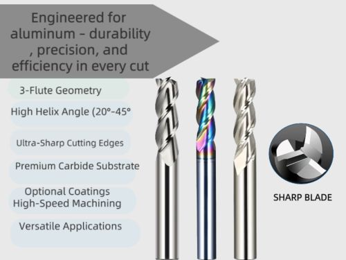 Latest company Solutions about Design Concept of Carbide End Mills for Aluminum